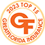 Top 15 Insurance Agent in West Ocala Florida